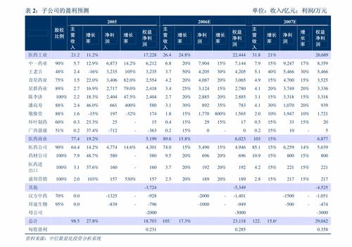 順博合金關于擬對外投資認購社會經濟咨詢類產業基金的公告