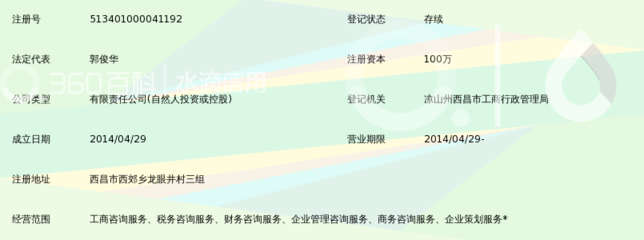 西昌市鼎盛社會經濟咨詢服務 助力區域發展與決策優化